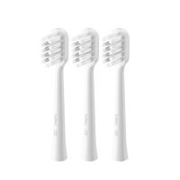 Gum Care