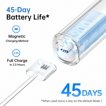 Bundle - Wave Toothbrush (2 Pack)